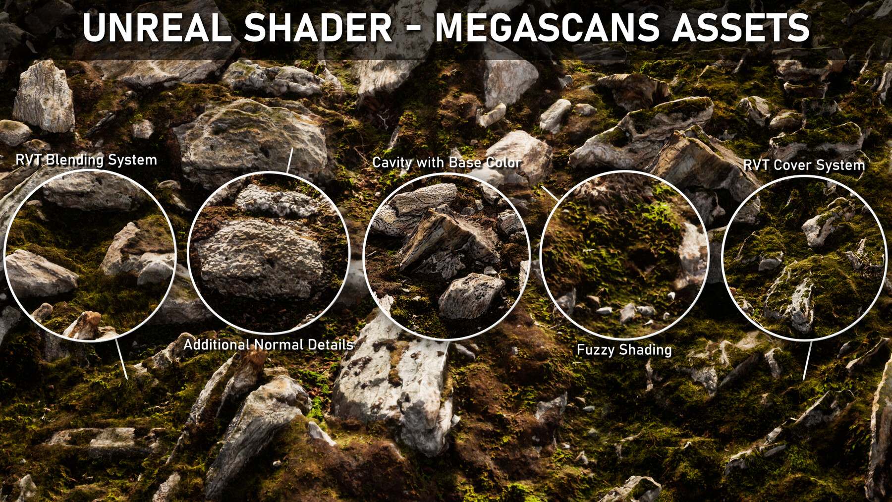 ArtStation - Unreal Shader - Megascans Assets | Tutorials