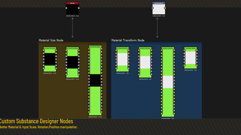 8 Substance Designer Transform Nodes