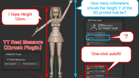 YT Real Measure (Set & measure a mesh size directly in Zbrush with real-world scale, Zbrush plugin)