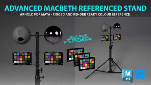 Advanced Macbeth for Lookdev - Renderman 26 for Maya