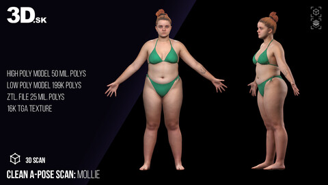 Clean A Pose 3D Scan | Mollie Underwear