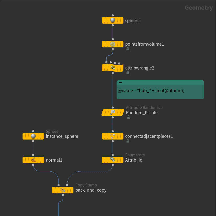 Sercan Yasar - Houdini Procedural Soap Bubble Setup