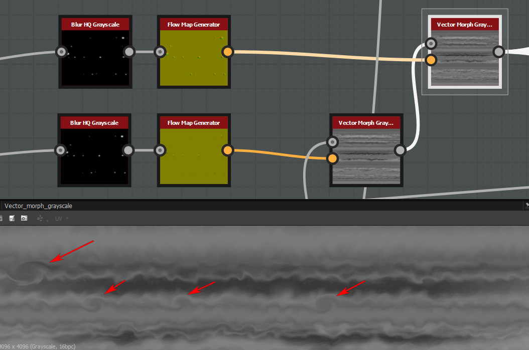 Манометр вентури. Flowmap. Random flow. Flow generator. Flow generator.