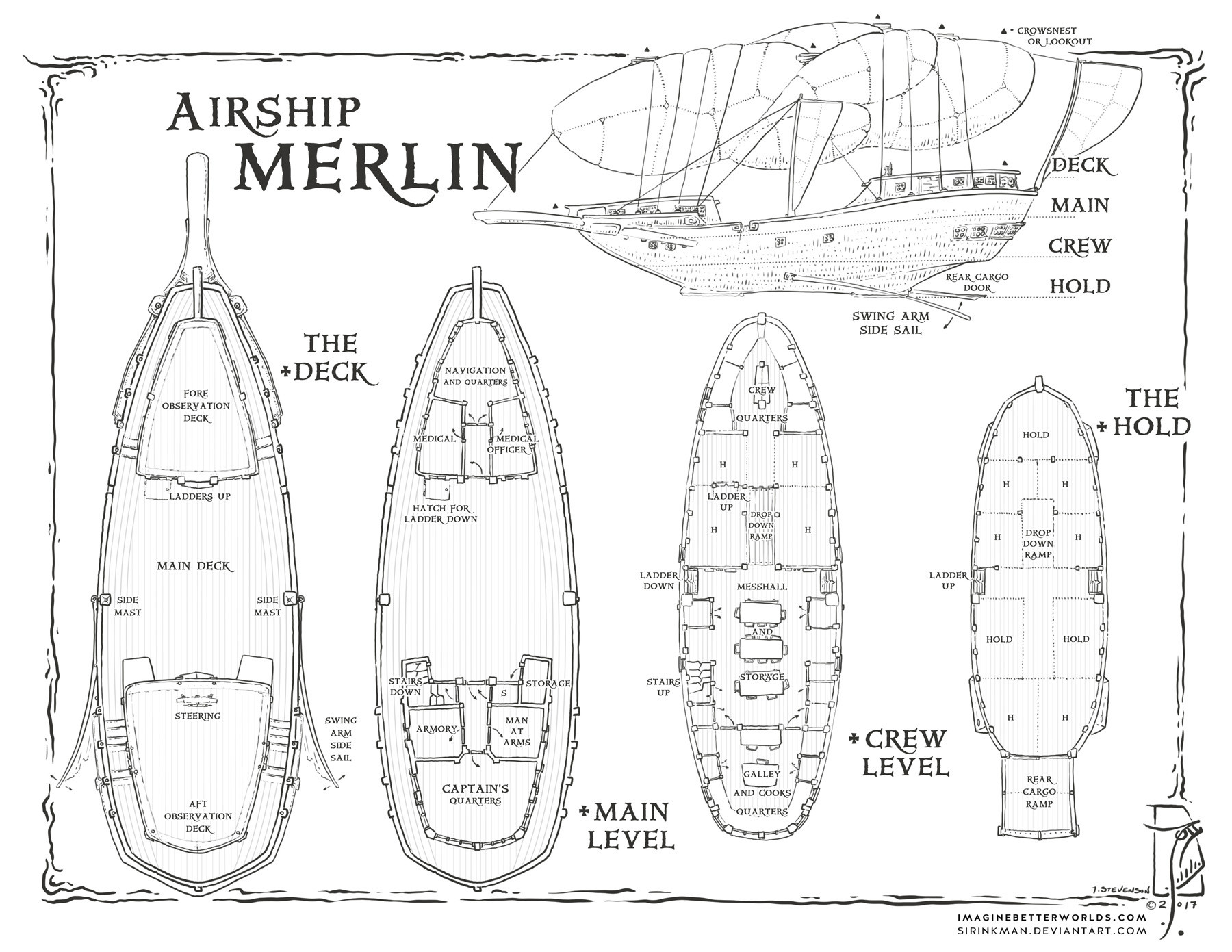 ArtStation - The Airship Merlin