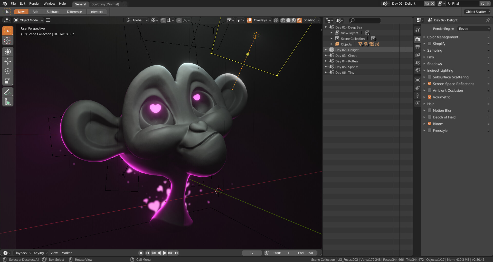 Artstation Julien Kaspar Spring Premiere Timelapses Tutorials