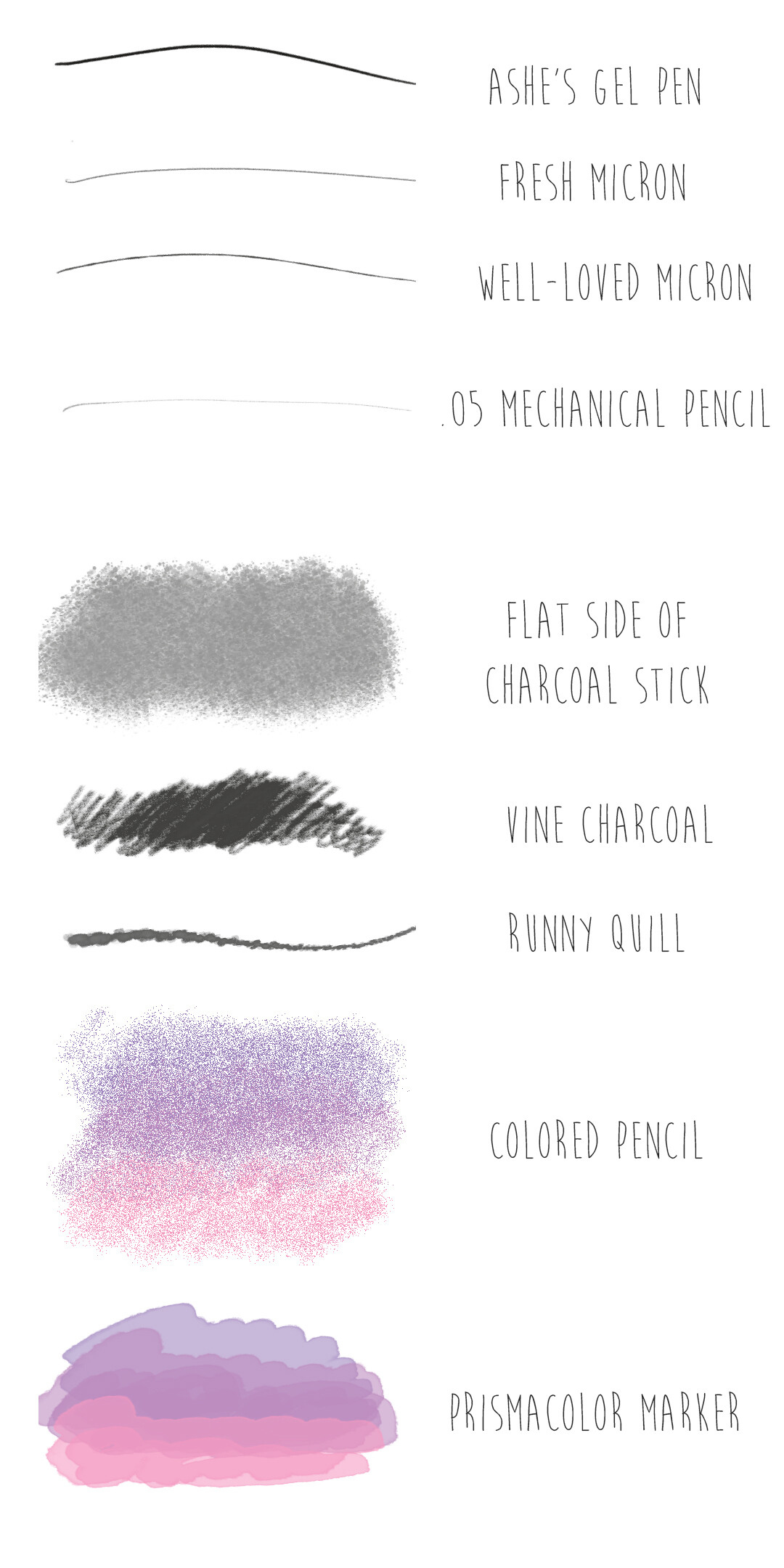 Artstation Ashley Lembersky New Brushes On Patreon