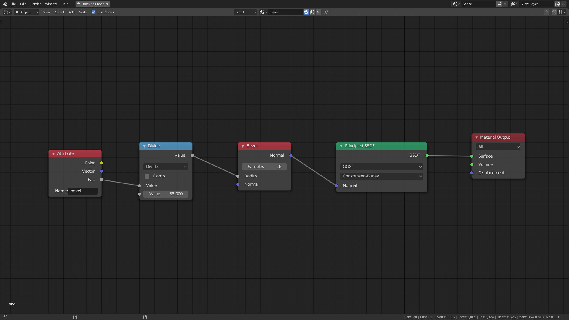 Artstation Konstantin Kolchanov Making Of The Laser Pointer Blender Painter Designer