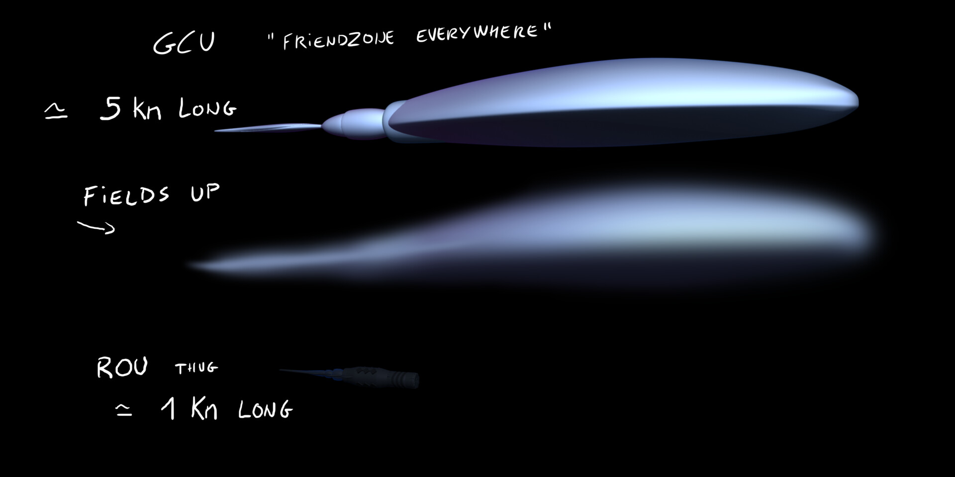 Sébastien Garnier A few pictures about Iain M. Banks' Culture Part one