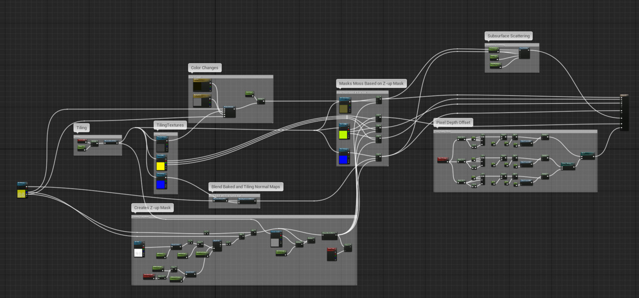 Alex Hallenbeck - Environment Artist - Blog