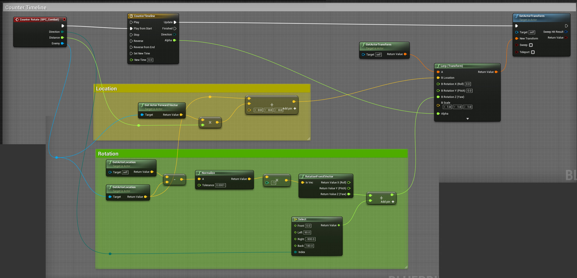 Artstation Small Wins 1 5 6 Ue4 Combat System Counter And Parry System