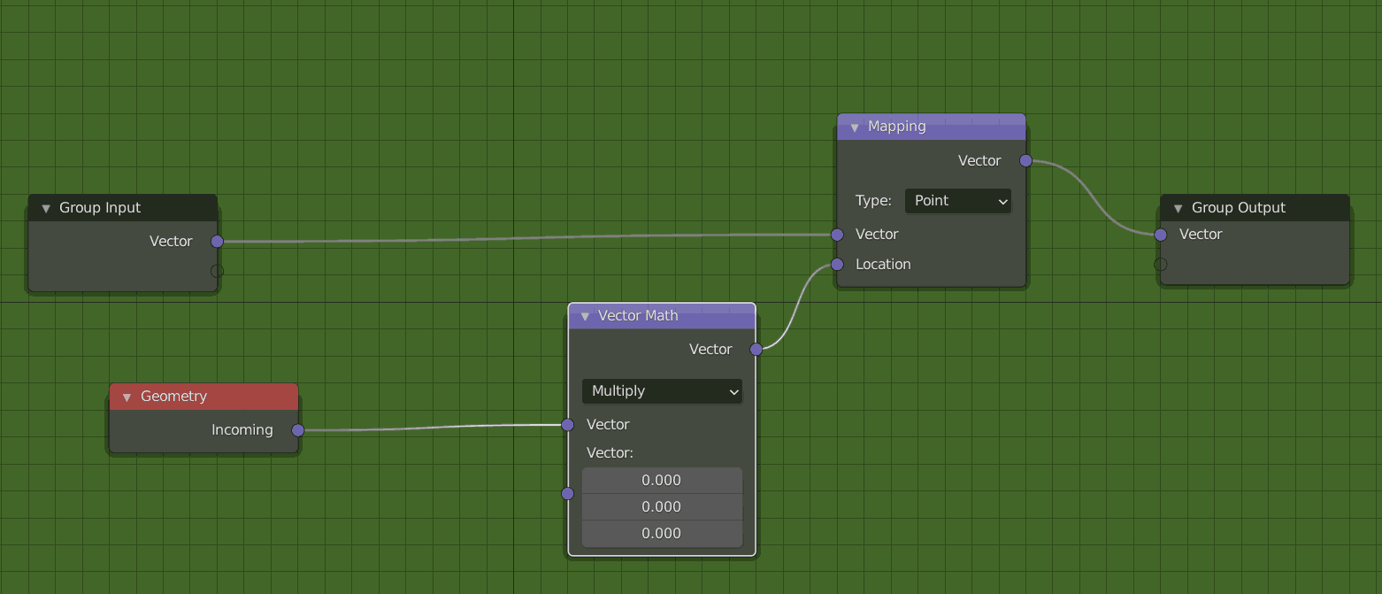 Oliver Loftus Parallax Mapping in Blender Part 2
