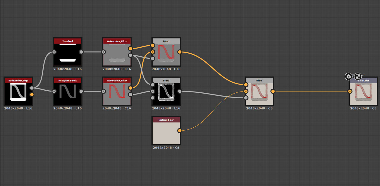 ArtStation - Nodevember Day 13 & 14 - Red