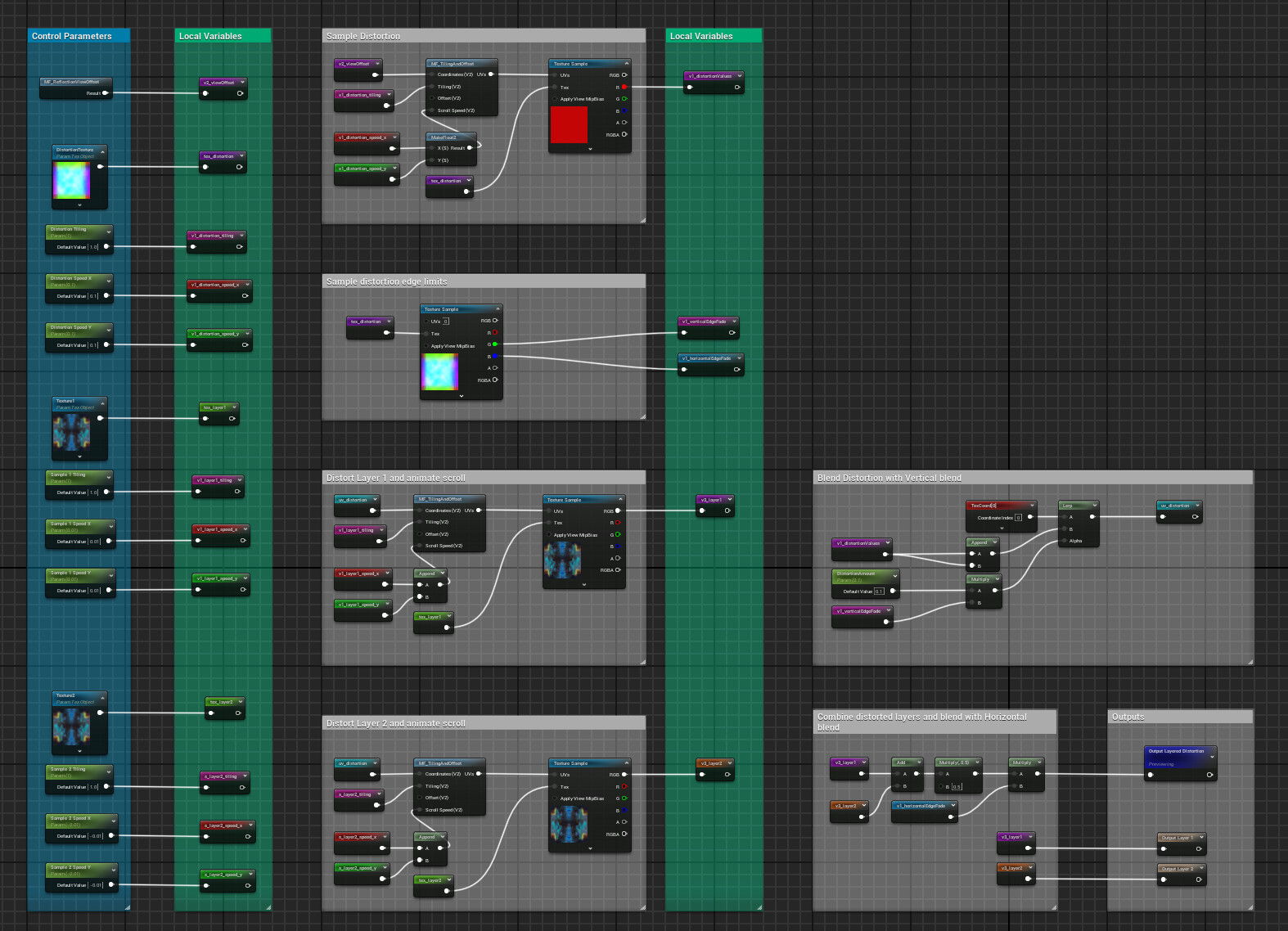 r0b0t1cA - Modular Materials in UE #1 (Reroute Nodes)
